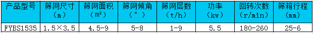 方形麻豆免费在线视频技术参数